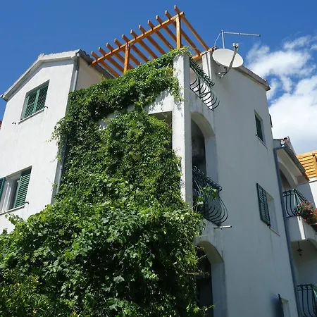 Nada Vodice